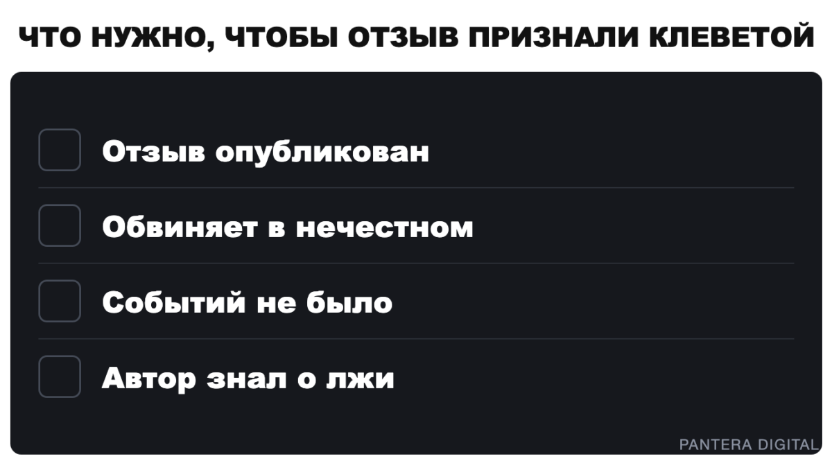 Пантера в костюме отмечает галочками четыре условия, при которых отзыв признают клеветой