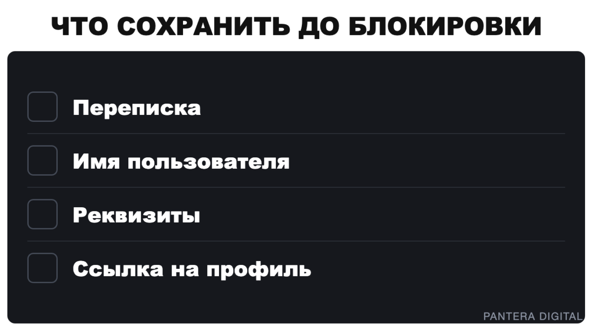 Пантера в костюме отмечает список того, что зафиксировать до блокировки собеседника